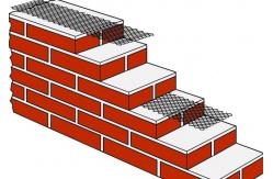 China HDG Concrete Reinforcement Mesh Expanded 15 X 25mm 100mm Width 20m Length supplier