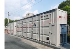 China Customized Capacity Door PV Power Container For High Capacity supplier