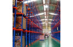China Warehouse Storage Solution Drive-In Pallet Rack with Electrostatic Spray Painting supplier