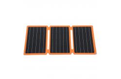 China 20W Solar USB Charge Portable Solar Panel supplier