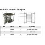 PN10-PN40 Chemical Pipeline Vacuum Rotary Corrugated Expansion Joint Bellows