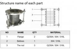 China PN10-PN40 Chemical Pipeline Vacuum Rotary Corrugated Expansion Joint Bellows supplier