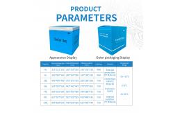 China Customizable VIP Insulation Cold Chain Box With Temperature Range 15-25° supplier