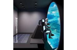 China Theater Cinema Projection Dome Screen Oem And Odm Space Theme Ocean Theme supplier