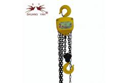 China Hand Operated Lifting Chain Pulley Block Hoist 20Mn2 Load Chain supplier