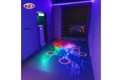 China Retail Marketing Solution Interactive Floor Projector With Immersive Games  supplier