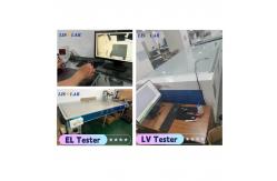 China Solar Briefcase Charger manufacturer
