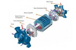China Nash Liquid Vacuum Industrial Centrifugal Pumps For Paper Machine With Compressor supplier
