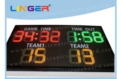 China Customized LED Electronic Scoreboard Outdoor Iron / Steel / Aluminum Frame supplier