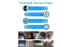 China FRP Water Tank manufacturer