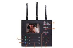 China 1.2ghz Multiple Wireless Camera Hunter Video Surveillance Equipment supplier