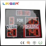 Small Size Electronic Cricket Scoreboard In Red With Acrylic Board For Protection for sale