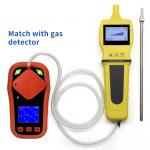 YA-CDX4 Natural Diffusion Multi Gas Monitor Gas Detector CO2 O2 H2S CO with External Sampling Pump for sale
