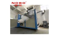 China Pocket Spring Mattress Machine With High Efficiency Factory Mattress Spring Machine supplier