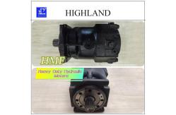 China Essential for High-Pressure Hydrostatic Transmissions Axial Piston Pumps supplier