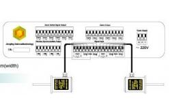 China Horizontal vibration Monitoring and Protection Series For metallurgy supplier