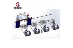 China Fully Automatic Bi Axial Rotational Moulding Machine / shuttle Rotomolding Machine supplier
