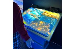 China Original Manufacturer Interactive Projection Magic Flip Book AR Soft Hard Equipment supplier