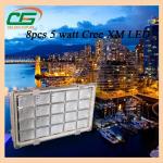 IP65 Outdoor explosion proof  aluminum 50Hz - 60Hz Industry led Flood Light for sale