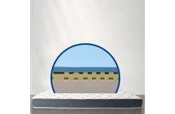 China Hypoallergenic Memory Foam Mattress Perfect For All Sleeping Positions supplier
