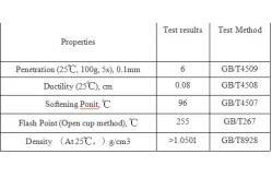 China Cold Asphalt Road Construction Bitumen 90 - 95℃ Softening Ponit For Paved Road supplier