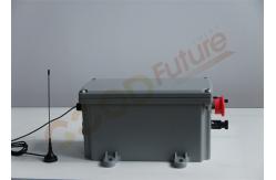 China RS 485 Automatic Sun Tracking System 1000V  Solar Tracker Controller 18m/S supplier