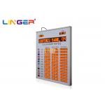 Professional Foreign Currency Exchange Rate Display Board Of 7 Segment For Bank for sale