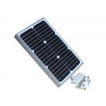 Garden Light System 12V Solar Panel With 0.9m Wire And Alligator Clip for sale