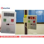8W Non Touch Infrared Thermometer Portable Box Unattended With 24 Month Warranty