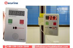 China 8W Non Touch Infrared Thermometer Portable Box Unattended With 24 Month Warranty supplier