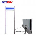 Adjustable Sensitivity Walk Through Metal Detector With PVC Synthetic Material