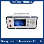 Multichannel Single - Mode Programmed Optical Attenuator for sale