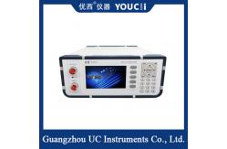 China Multichannel Single - Mode Programmed Optical Attenuator supplier
