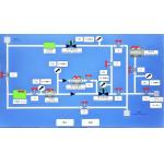 High-Capacity SF6 Recovery Unit 110m³/h Oil-Free Compressor | 1200L Storage | GIS/GIL Maintenance KSLH-110Y for sale