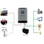 10000w 48v Off Grid Solar Power Inverter Mppt Solar Charge Controller
