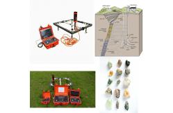 China Underground Water Finder Transient Electromagnetic Equipment Resistivity Imaging System supplier