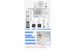 China Anti Rusting Steam Bath Equipment / 6kw Steam Generator 304 Stainless Steel Material supplier