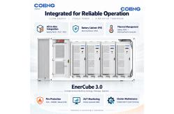 China 860–1720 KWh Containerized BESS | EnerCube 3.0 | COENG supplier