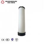 B222100000591 Air Filter Safety Filter P829332 For SANY Excavator for sale