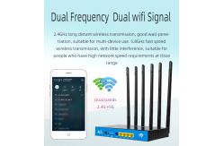 China Auto Caravan 32User Dual Band 5G Router CPE Unlock Wireless LTE FDD TDD supplier