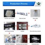 Fully Automatic Used plastic cup making machine low in cost
