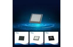 China DSPIC33FJ128GP804-I/ML supplier