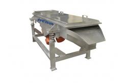 China Juice / Quartz Sand  Linear Vibrating Screen Equipment supplier