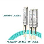 100GbE QSFP LSZH Mellanox AOC Ethernet Cable MFA1A00-C015 15m for sale