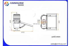 China Wind Turbines Solar Powered Aviation Lights Free Maintenance Charge supplier
