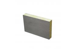 China Sound Proof Insulation Rockwool  Noise Mitigating Rockwool Basalt supplier