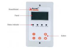 China 60x53mm centralized alarm insulation display instrument AID150 for hospital supplier