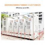 1mw 2mwh Mircogrid Containerized Battery Energy Storage System Off Grid Solar Panel Battery System for sale