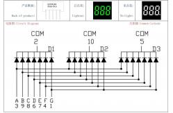 China Common Cathode 20mA emerald green LED Module 3 digit 7 segment display supplier