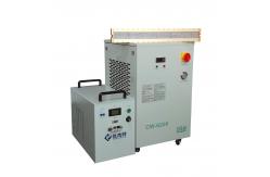 China OEM ODM UV LED Curing Lamp 6000W For UV Flexographic Machine supplier